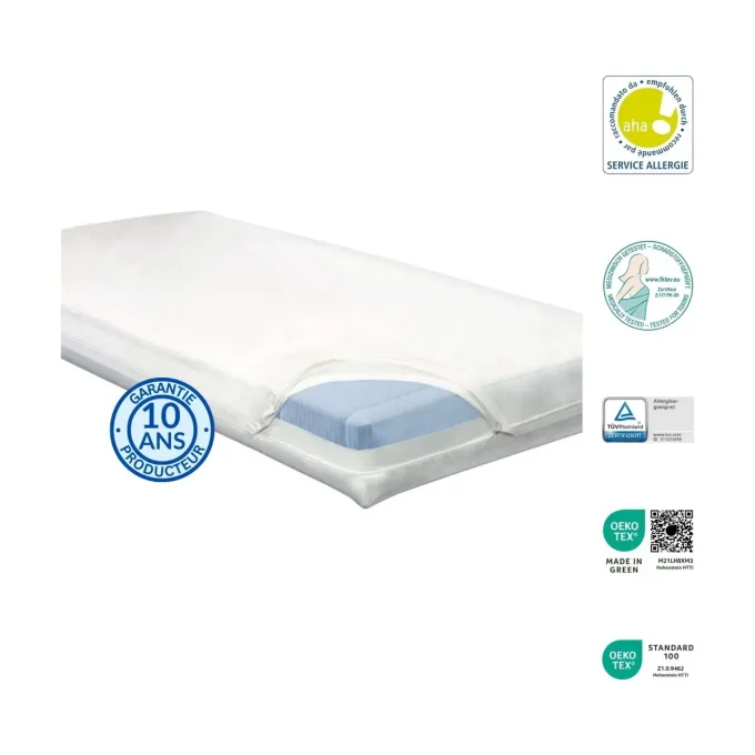 Housse anti-acariens matelas Softsan Protect Plus – certifiée TÜV, OEKO-TEX et Service Allergie